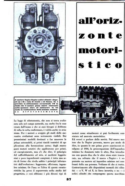 L'ala d'Italia rivista mensile di aeronautica