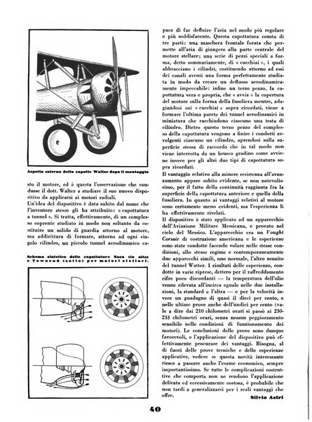 L'ala d'Italia rivista mensile di aeronautica