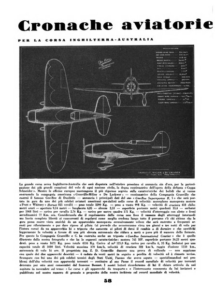 L'ala d'Italia rivista mensile di aeronautica