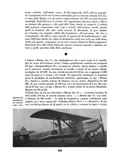 L'ala d'Italia rivista mensile di aeronautica