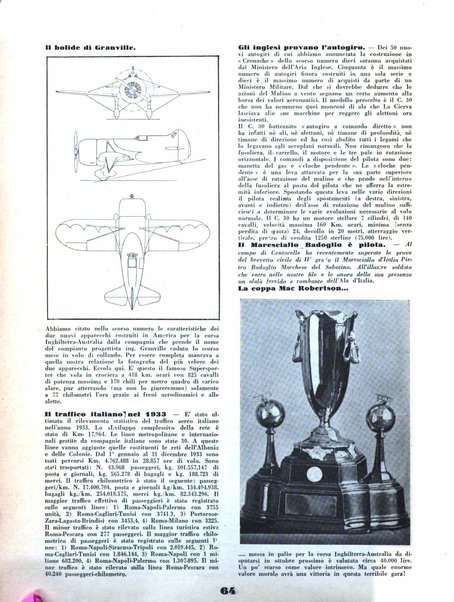 L'ala d'Italia rivista mensile di aeronautica