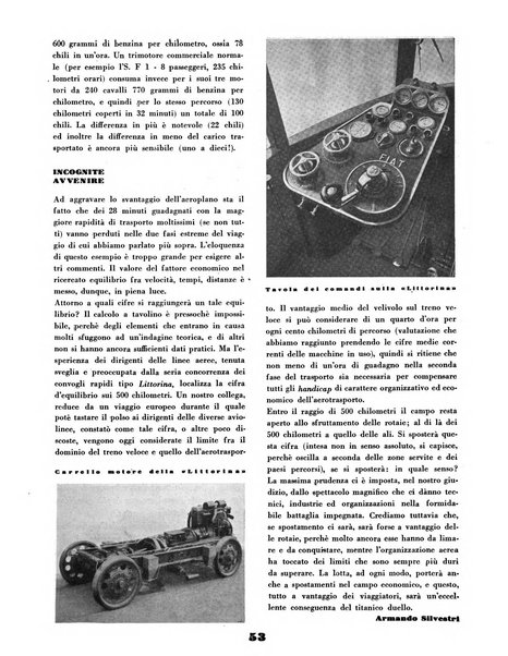 L'ala d'Italia rivista mensile di aeronautica