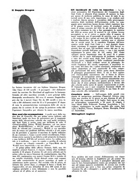 L'ala d'Italia rivista mensile di aeronautica