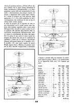 giornale/TO00113347/1934/unico/00000595