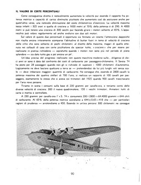 L'ala d'Italia rivista mensile di aeronautica