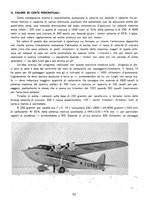 giornale/TO00113347/1935/unico/00000196