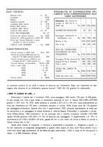 giornale/TO00113347/1935/unico/00000197