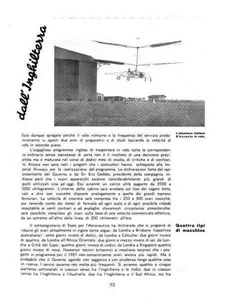 L'ala d'Italia rivista mensile di aeronautica