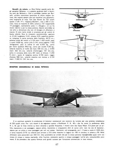 L'ala d'Italia rivista mensile di aeronautica