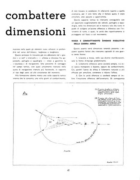 L'ala d'Italia rivista mensile di aeronautica