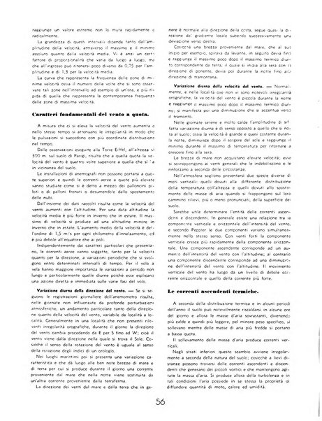 L'ala d'Italia rivista mensile di aeronautica