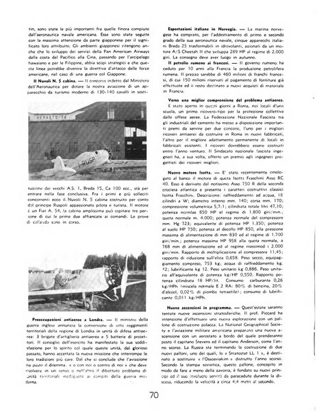 L'ala d'Italia rivista mensile di aeronautica