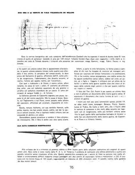 L'ala d'Italia rivista mensile di aeronautica