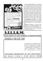 giornale/TO00113347/1935/unico/00000654