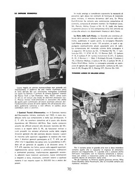 L'ala d'Italia rivista mensile di aeronautica