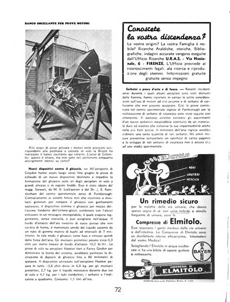 L'ala d'Italia rivista mensile di aeronautica