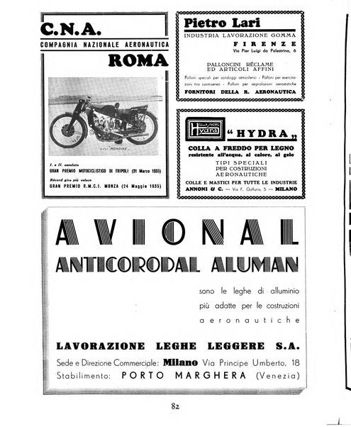 L'ala d'Italia rivista mensile di aeronautica