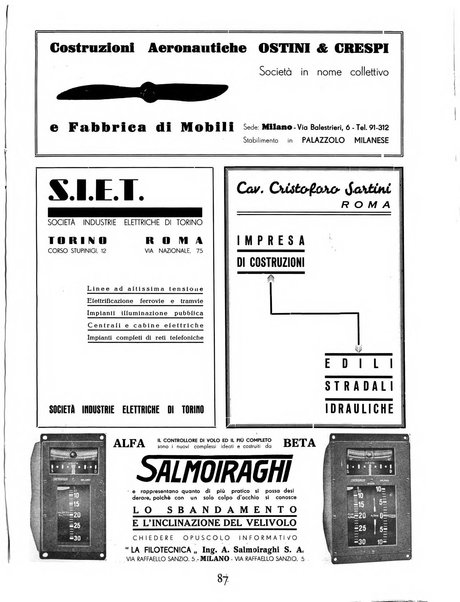 L'ala d'Italia rivista mensile di aeronautica