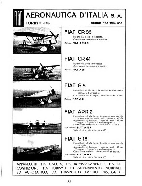 L'ala d'Italia rivista mensile di aeronautica