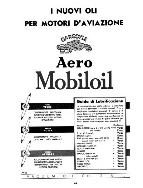 L'ala d'Italia rivista mensile di aeronautica