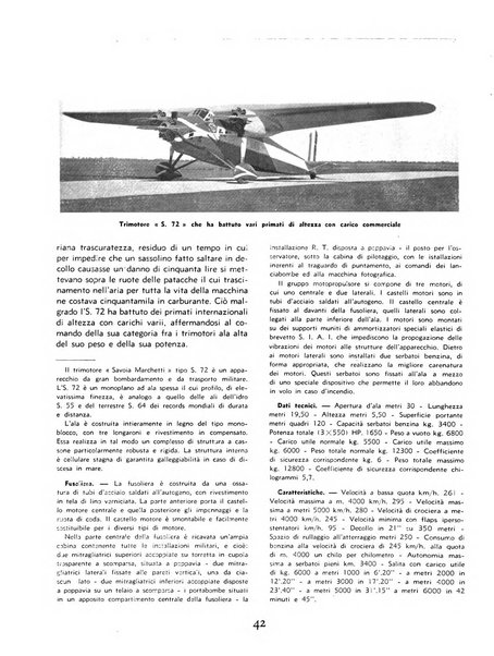 L'ala d'Italia rivista mensile di aeronautica