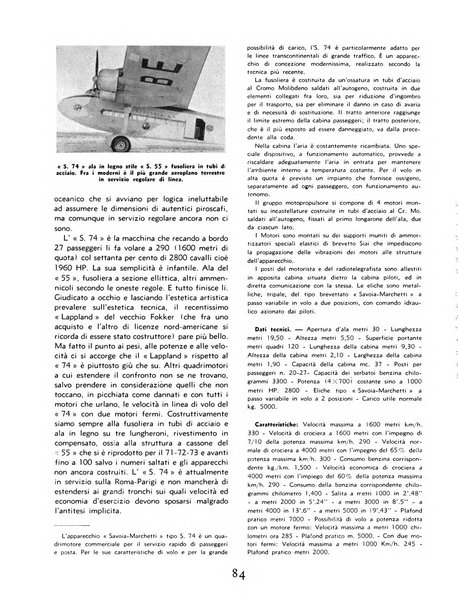 L'ala d'Italia rivista mensile di aeronautica