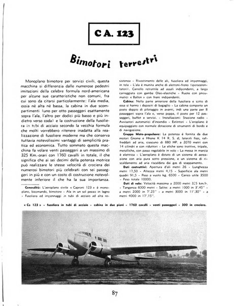 L'ala d'Italia rivista mensile di aeronautica