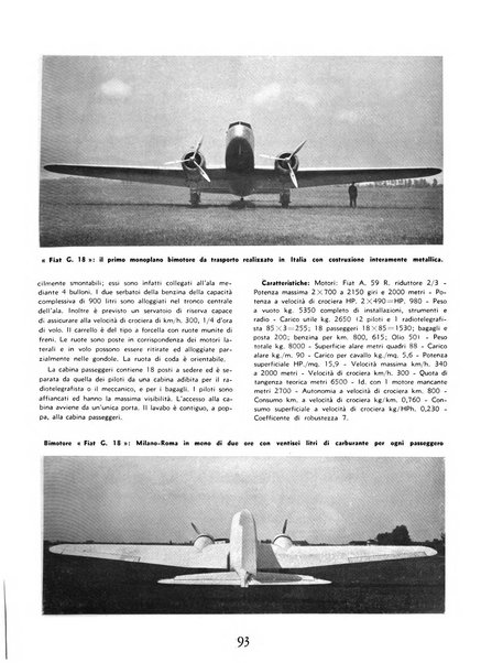 L'ala d'Italia rivista mensile di aeronautica