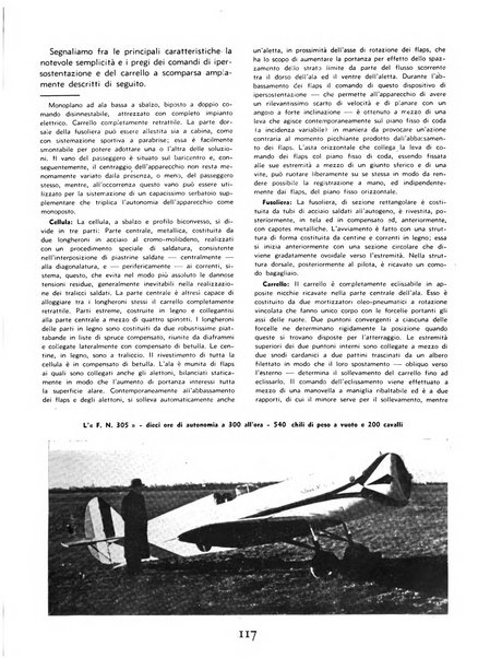 L'ala d'Italia rivista mensile di aeronautica