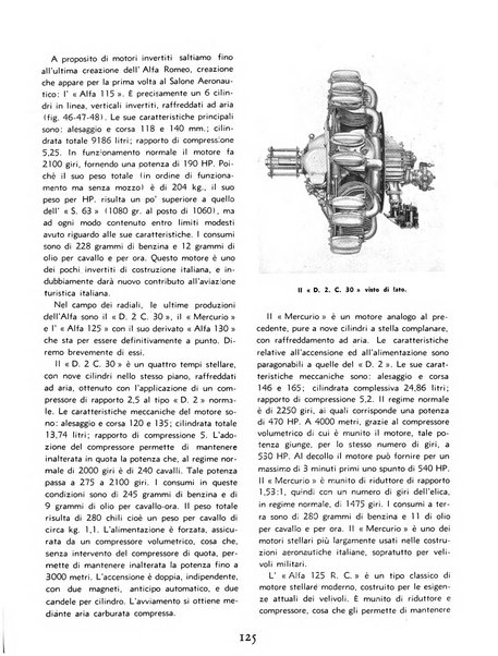 L'ala d'Italia rivista mensile di aeronautica