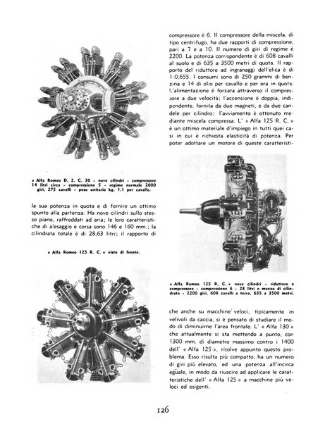 L'ala d'Italia rivista mensile di aeronautica