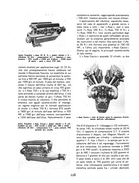 L'ala d'Italia rivista mensile di aeronautica