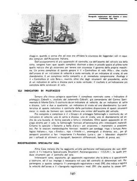 L'ala d'Italia rivista mensile di aeronautica