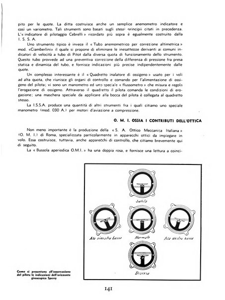 L'ala d'Italia rivista mensile di aeronautica