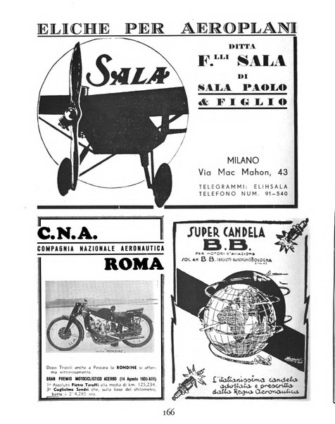 L'ala d'Italia rivista mensile di aeronautica