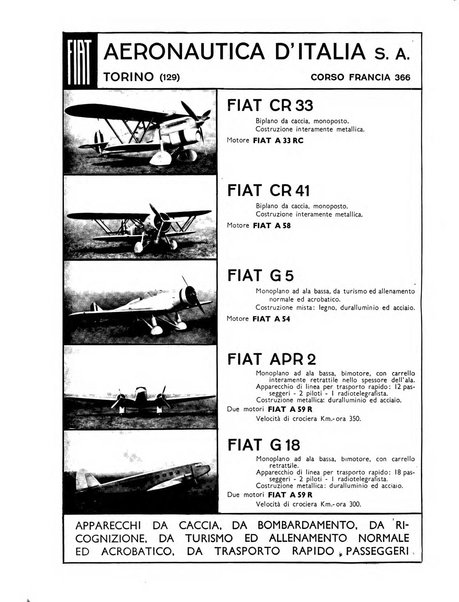 L'ala d'Italia rivista mensile di aeronautica