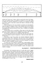 giornale/TO00113347/1935/unico/00001073