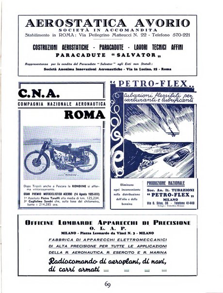 L'ala d'Italia rivista mensile di aeronautica