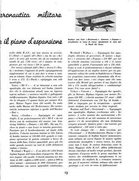 L'ala d'Italia rivista mensile di aeronautica