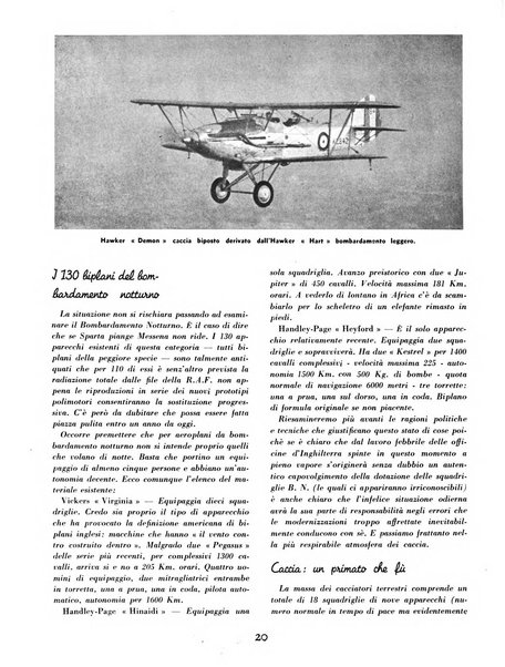 L'ala d'Italia rivista mensile di aeronautica