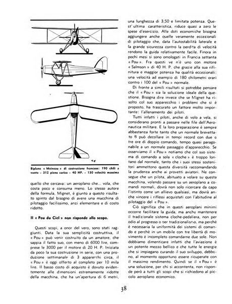 L'ala d'Italia rivista mensile di aeronautica