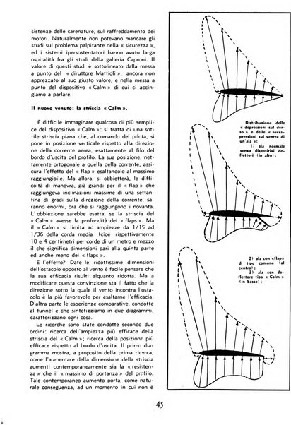 L'ala d'Italia rivista mensile di aeronautica