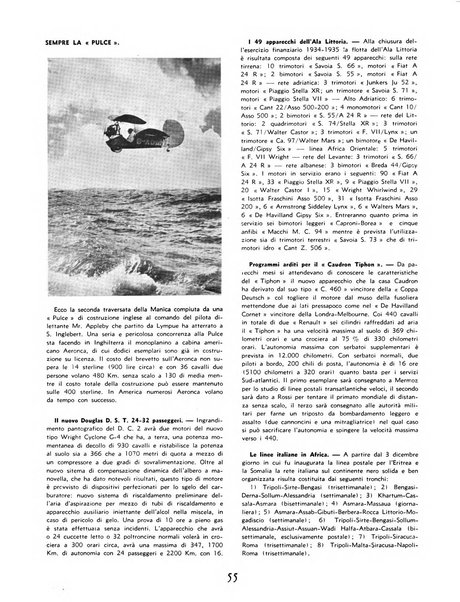 L'ala d'Italia rivista mensile di aeronautica