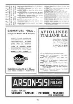 giornale/TO00113347/1935/unico/00001184