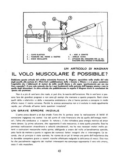 L'ala d'Italia rivista mensile di aeronautica