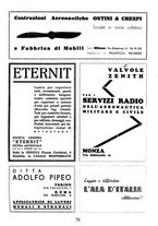 giornale/TO00113347/1936/unico/00000085