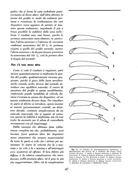 L'ala d'Italia rivista mensile di aeronautica