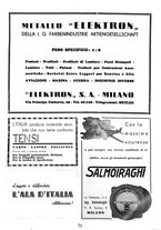 giornale/TO00113347/1936/unico/00000163