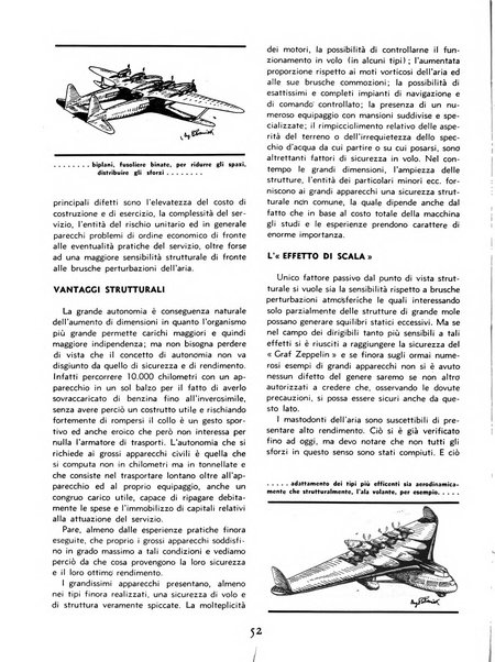 L'ala d'Italia rivista mensile di aeronautica