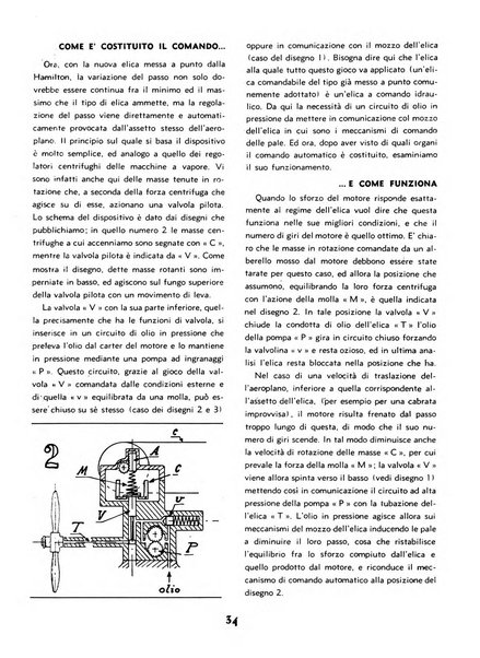 L'ala d'Italia rivista mensile di aeronautica